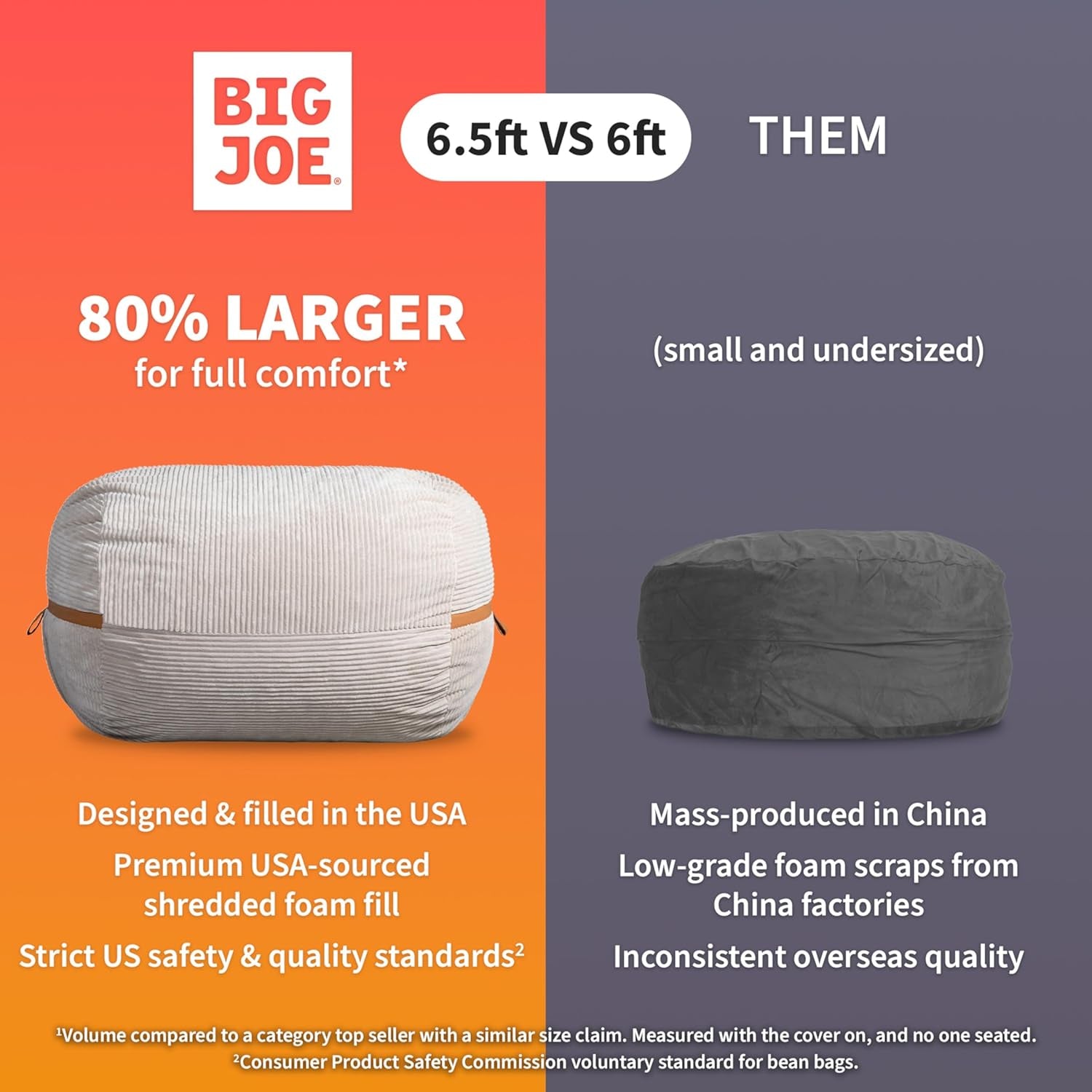 Fuf 6.5Ft Foam Bean Bag Chair for Kids and Family, Ideal for Living Space and Basement, Cobalt Lenox, Durable Woven Polyester, 6.5 Feet Giant